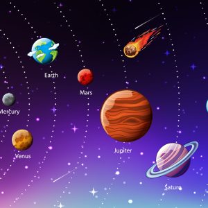 Papier Peint Cosmos Éducatif En Anglais – Image 1