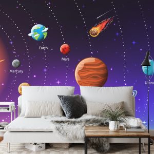 Papier Peint Cosmos Éducatif En Anglais – Image 3