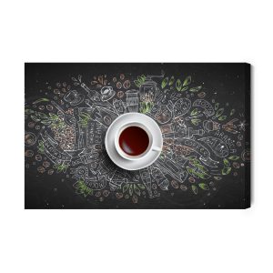 Peinture sur toile Vue De Dessus Du Café – Image 2
